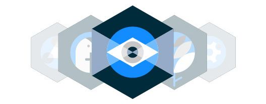 Transition Toolkit